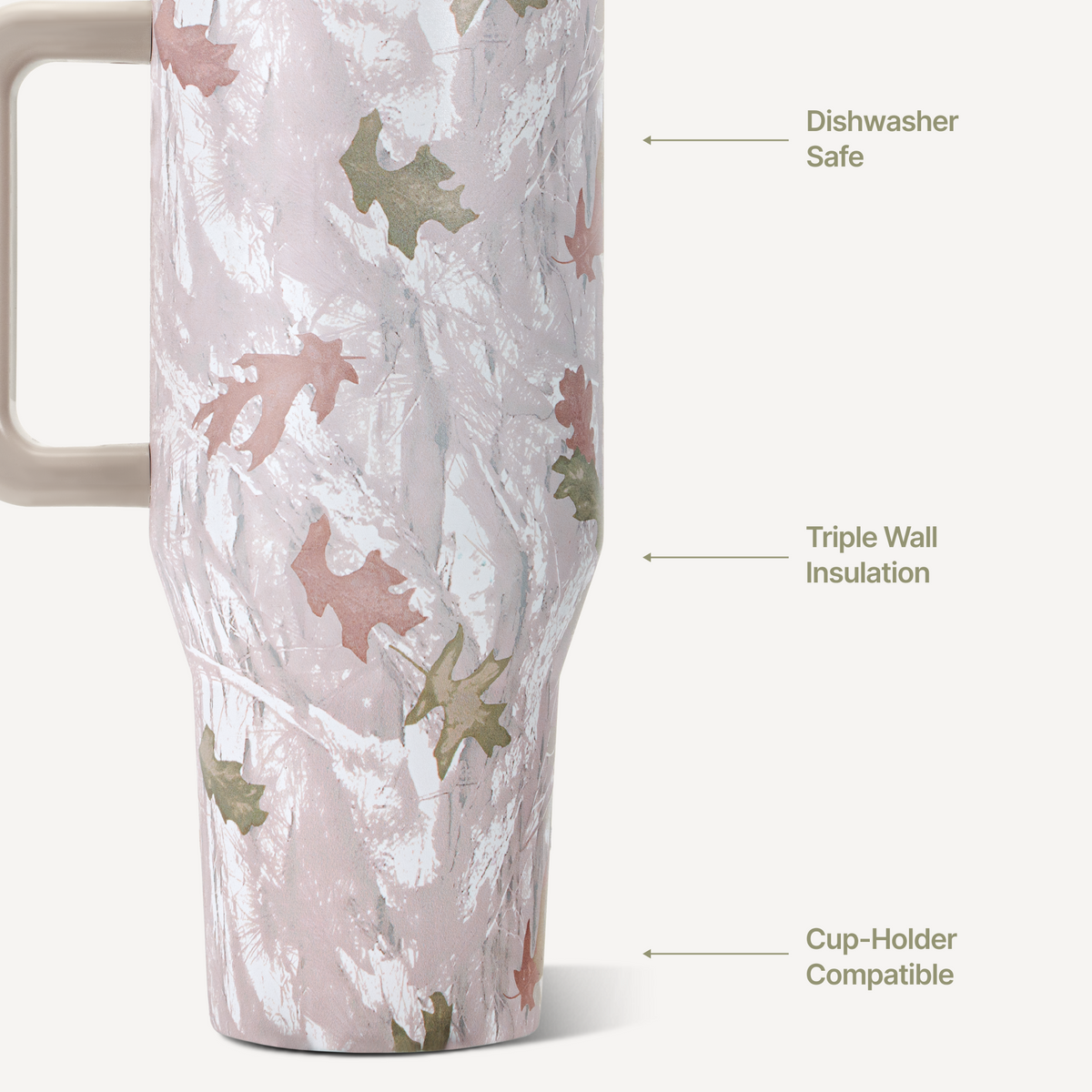 camo-32oz-946ml-u2 TRVL32-Camo-3-WPI.png