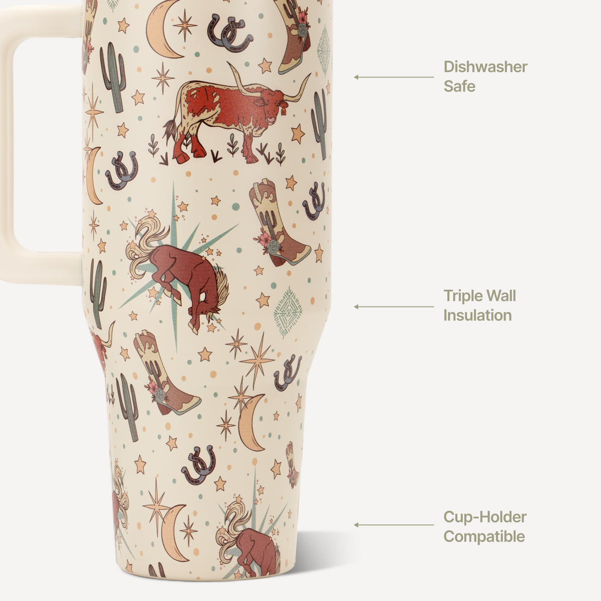 rodeo-32oz-946ml-p2 TRVL32-Rodeo-3-WPI.png